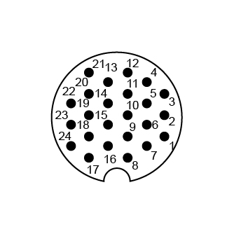 M16 圆形连接器公端 24芯
