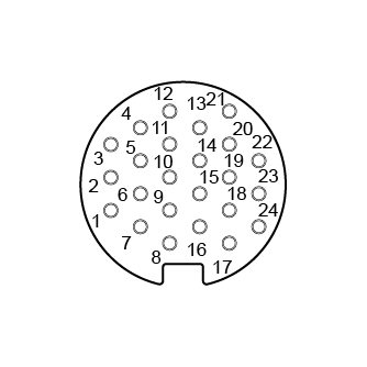 M16 圆形连接器母端 24芯