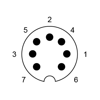M16 圆形连接器公端 7A芯