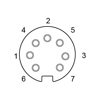 M16 圆形连接器母端 7A芯